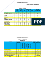 Dawal, Angelika O. Bsed Math-2a (Activity 4)