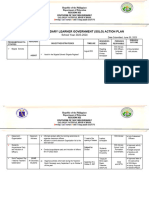 Action Plan For SSLG SY 23-24