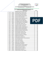 Resultados Generales Examen de Ingreso 2023 Facultad de Medicina