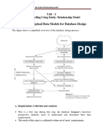 High-Level Conceptual Data Models For Database Design: Unit - 2 Data Modelling Using Entity-Relationship Model