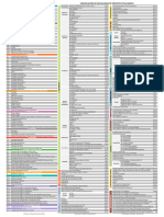 Codificacion CIE SVB Diciembre 2023 8.5