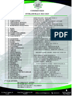 Committees (Intramns