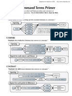 Command Terms Primer