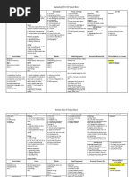 Kindergarten Year Plan 2022-2023