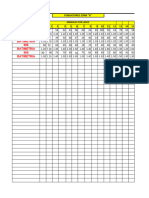 Formato Poblaciones y Batimetria Zona A