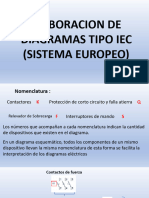 7) Diagramas Europeos