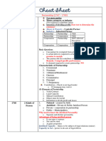 Cheat Sheet Partnership 1767 - 1783