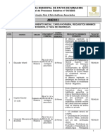 Anexos Edital Processo Seletivo 004 2023 Prefeitura Municipal de Patos de Minas