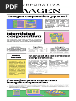 Infografía Imagen Corporativa.