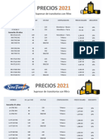 Lista de Precio Sinetamer 2021