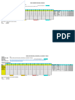 Consolidado Evaluación Del PTE