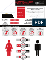 Egypt STEPS Survey 2017 Facts and Figures