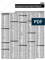 WK3300 Appendix