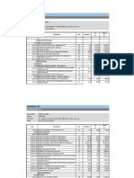 Precios Unitarios Por Partidas