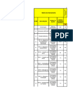 Matriz de Treinamentos