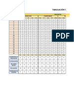 Tabulación de Encuestas