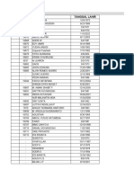 PKM Pam Tim Kpps Berisiko