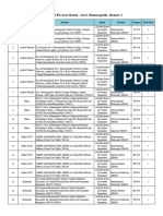 Provisional PG Seat Matrix Govt Homo R 1