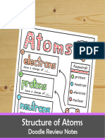 Structure of Atoms: Doodle Review Notes