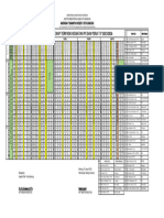 Jadwal KBM & P7RA SMT 2 TP 23-24-1