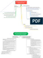 PRAXIS DA PSICOLOGIA - Introdução Geral