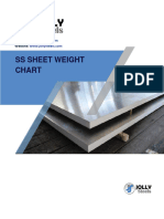 Ss Sheet Plate Weight Chart