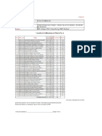 Acta Calificaciones P2