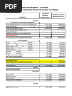 PresupuestoProyectado 2023 San Rafael 1