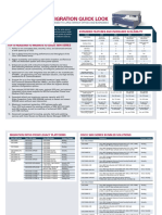 Datasheet 4