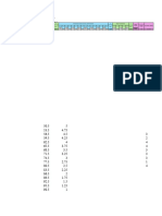 Portfolio Gradesheet Template