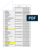 Data Penduduk Kelurahan Abeli Dalam