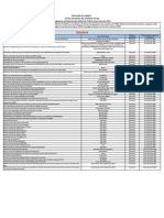 Programme Prévisionnel ONCF 2023