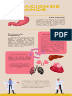 Infografía Core