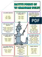 Comparative Forms of Adjectives Rules