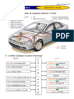 Suspension Hydractive Ressource