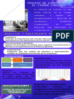 Infografía Proceso de Ajustes, Cierre Contable GA4-210303022-AA1-EV01.