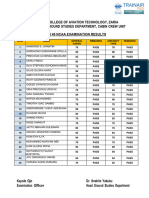 CCTB 40 NCAA EXAMINATION RESULTS