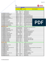 Price List (2 Feb'24) HEC-P0005-2024