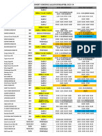 Faculty Name Subject Campus 12Th Feb Monday 13Th Feb Tuesday Offline Doubt Schedule (Allen Durgapur) 2023-24