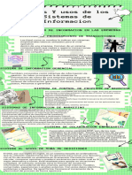 Infografía - Sistema de Informacion - Leidy Gomez - ID917941