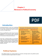 CH - 02 (National Differences in Political Economy)