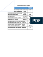 PEDIR MEDICINA 2024 ENEROa