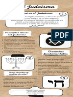 Infografía Del Judaísmo.