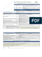 Requisitos para Proyectos Urbanísticos