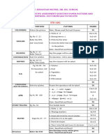 Sa 2 Question Paper Pattern and Portions From LKG To Viii STD