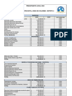 Formato Ppto Local D02