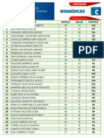 CCC RESULTADOS 6to EXAMEN 17-02-2024