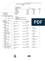 2024 IHSA Peoria Richwoods Sectional Swimming Results