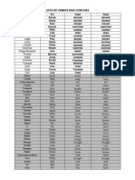 Verbos Comunes 2 Listas