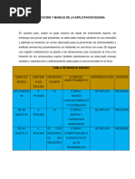 Planificación y Manejo de La Explotación Equina